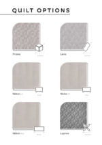 5 A. Štepani materijali - Slika 7